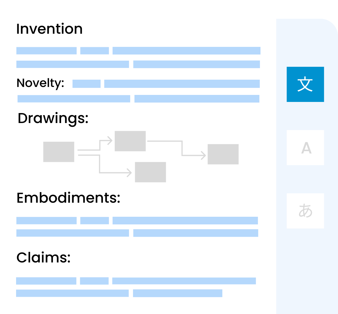 Automated Patent Disclosure Creation